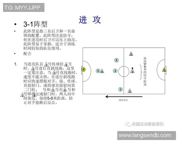 武汉足球队区域防守体系解析与战术应用探讨